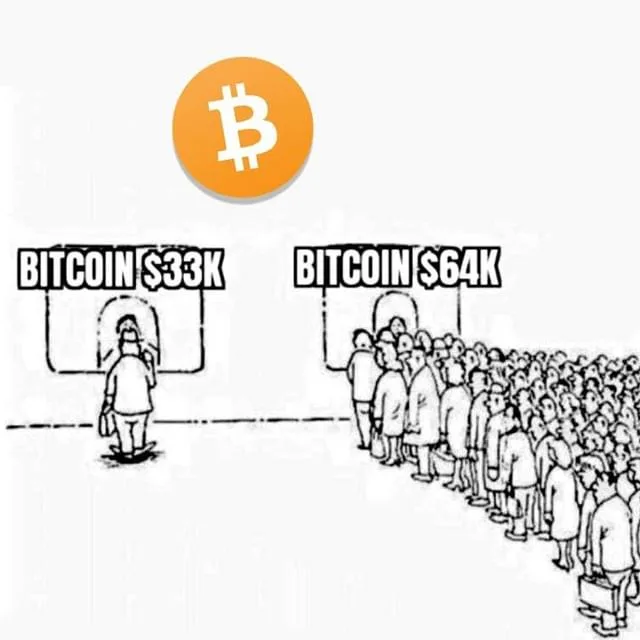 280.- El Bitcoin está superando al ORO como valor REFUGIO