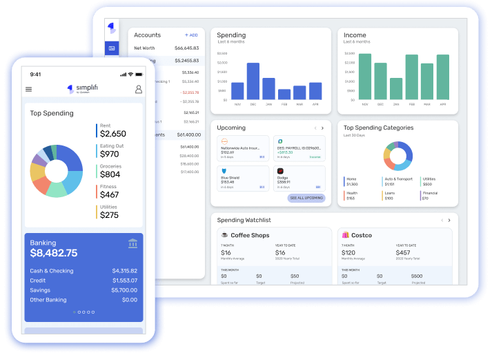 Simplifi