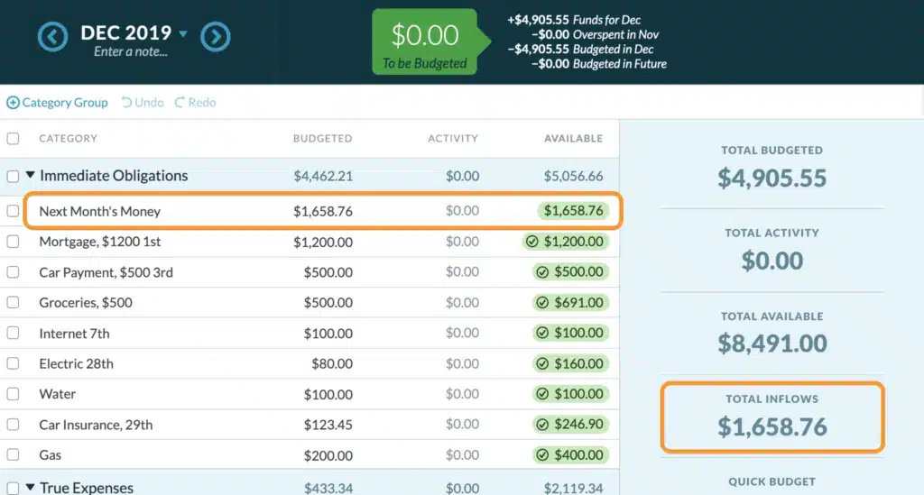 YNAB-Mint-Alternativa